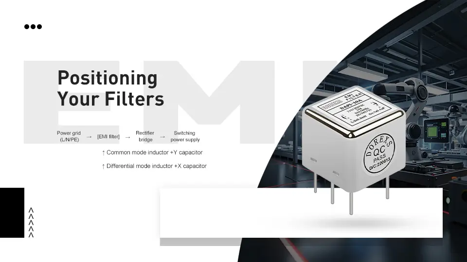 An image showing the positioning of filters within a power supply system.